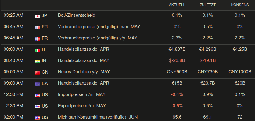 2024-QV-GDAXi-DJ-GOLD-EURUSD-JPY 1434549