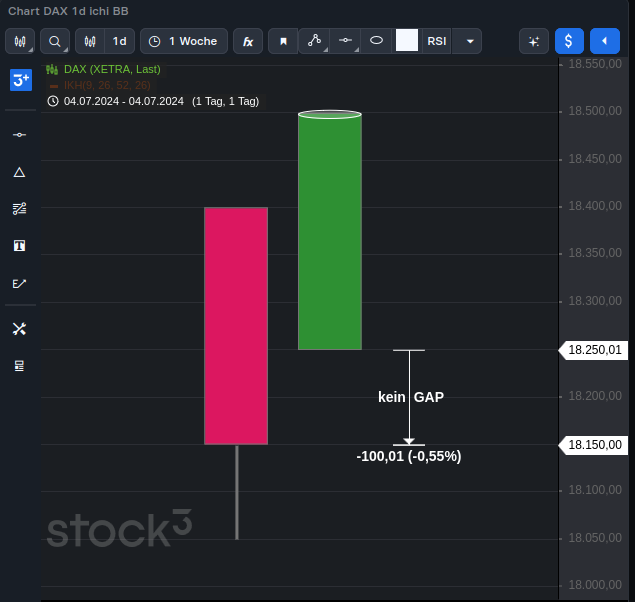 Krofitime Trading 1437404