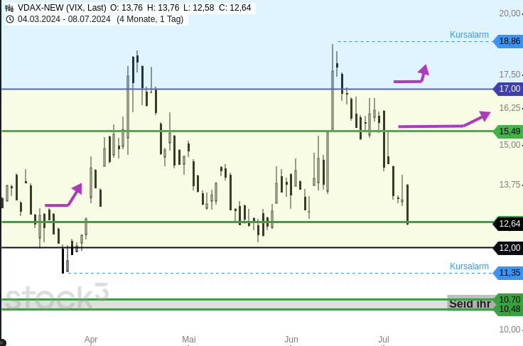 Krofitime Trading 1437834