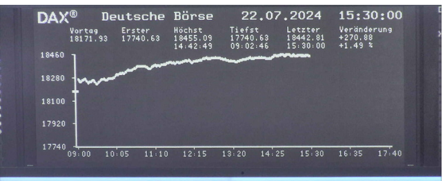 2024-QV-GDAXi-DJ-GOLD-EURUSD-JPY 1439697