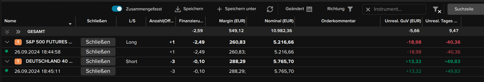 2024-QV-GDAXi-DJ-GOLD-EURUSD-JPY 1449684