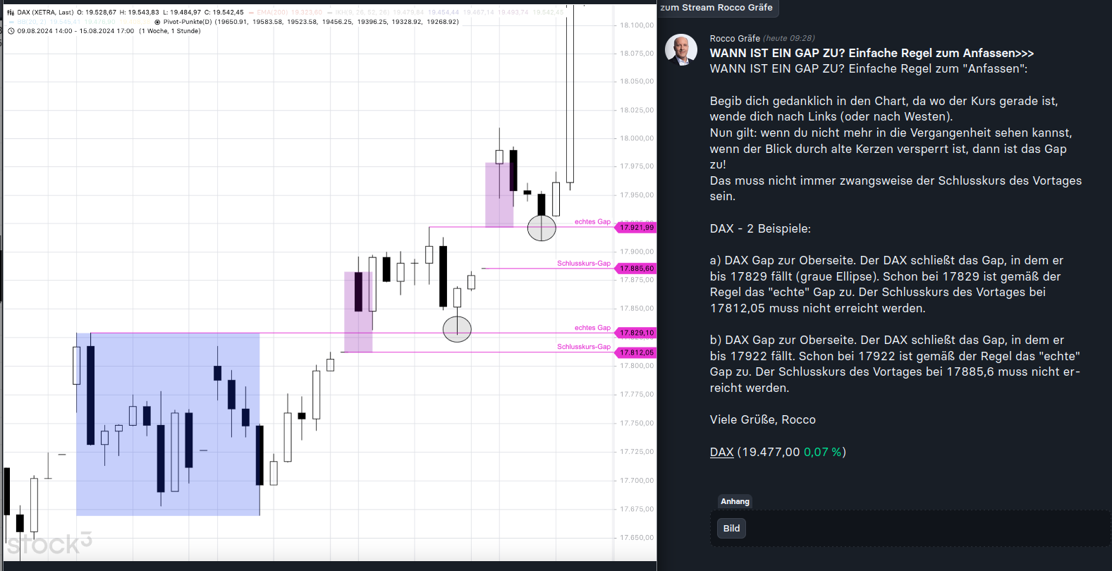 2024-QV-GDAXi-DJ-GOLD-EURUSD-JPY 1454440