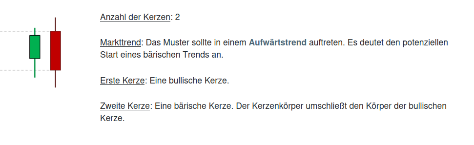 Krofitime Trading 1461778