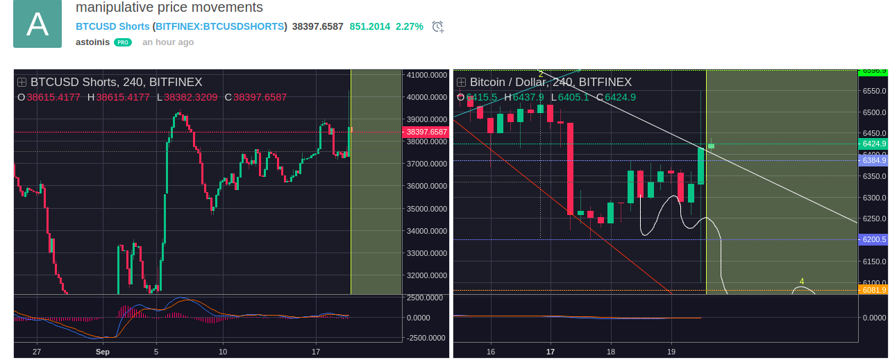 Bitcoins der nächste Monsterhype steht bevor! 1074976
