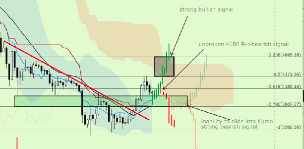 Bitcoins der nächste Monsterhype steht bevor! 1085189