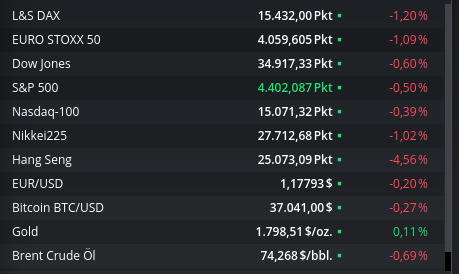 Biotech-Star BioNTech aus Mainz 1265772