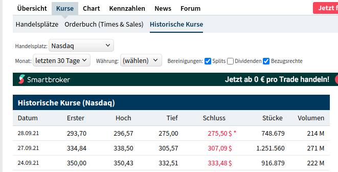 Biotech-Star BioNTech aus Mainz 1276311