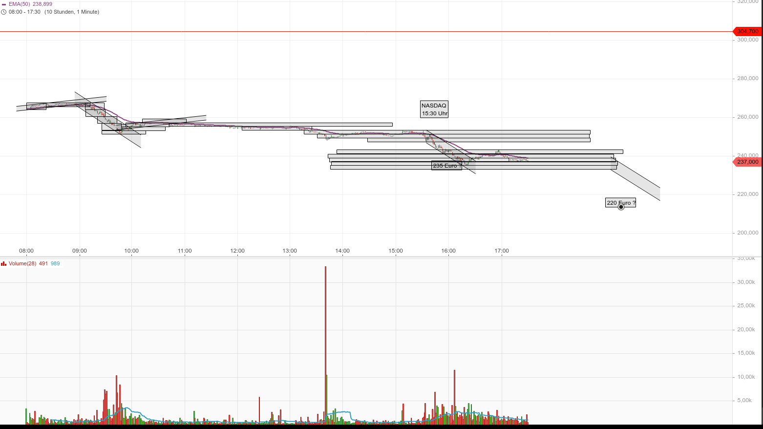 Biotech-Star BioNTech aus Mainz 1276324