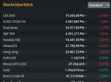 Biotech-Star BioNTech aus Mainz 1277328