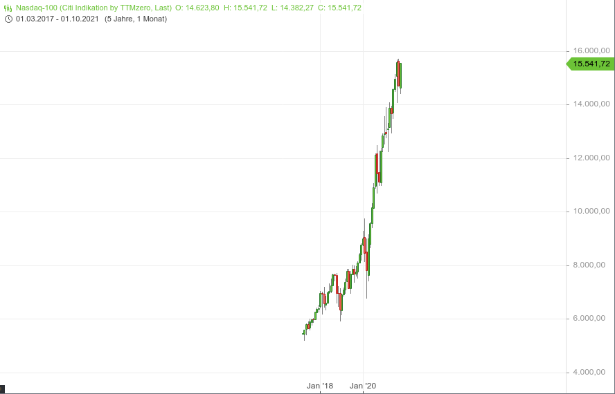 Biotech-Star BioNTech aus Mainz 1280729
