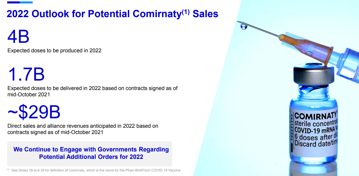 Biotech-Star BioNTech aus Mainz 1281959