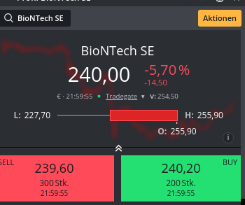 Biotech-Star BioNTech aus Mainz 1282471