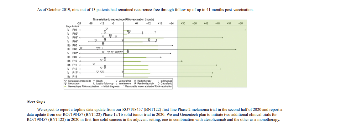 Biotech-Star BioNTech aus Mainz 1282753