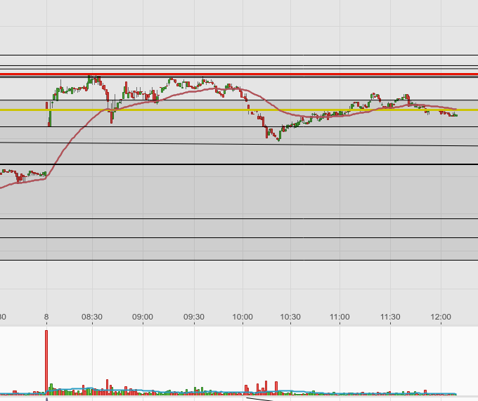 Biotech-Star BioNTech aus Mainz 1282943