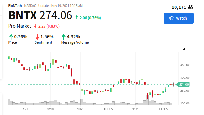 Biotech-Star BioNTech aus Mainz 1284718