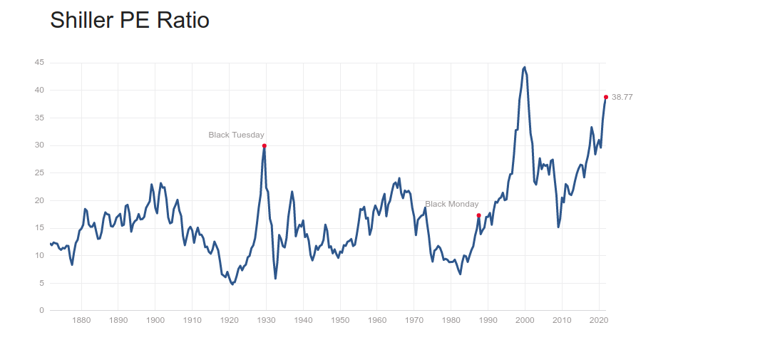 Wenn das Gold redet, dann schweigt die Welt! 1286134
