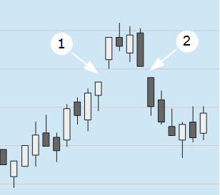 Biotech-Star BioNTech aus Mainz 1286451