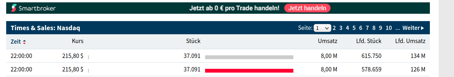 Biotech-Star BioNTech aus Mainz 1293353