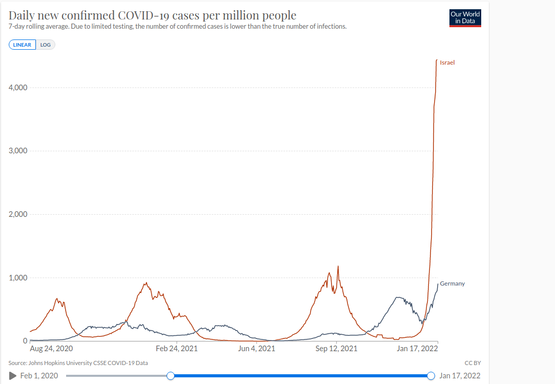 Biotech-Star BioNTech aus Mainz 1294536