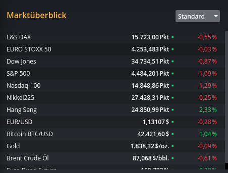 Biotech-Star BioNTech aus Mainz 1295018