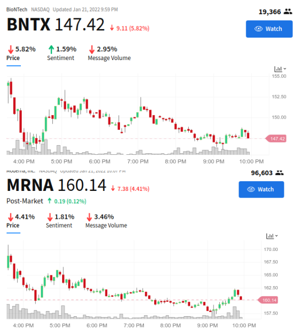 Biotech-Star BioNTech aus Mainz 1295252