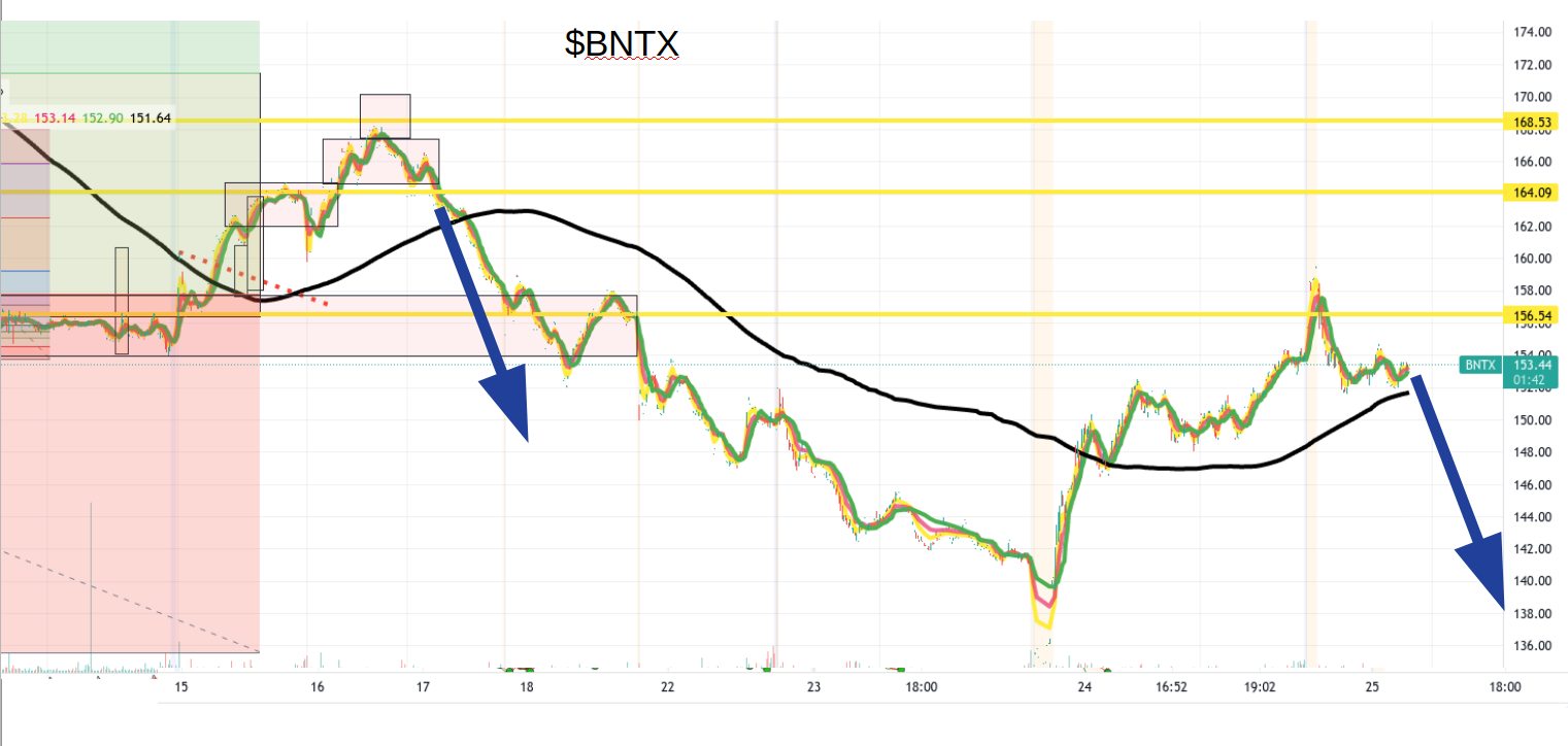 Biotech-Star BioNTech aus Mainz 1301669