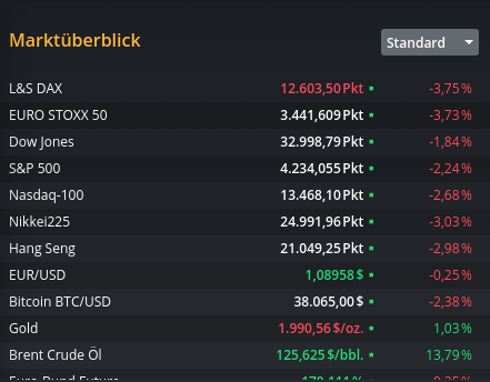 Biotech-Star BioNTech aus Mainz 1303340