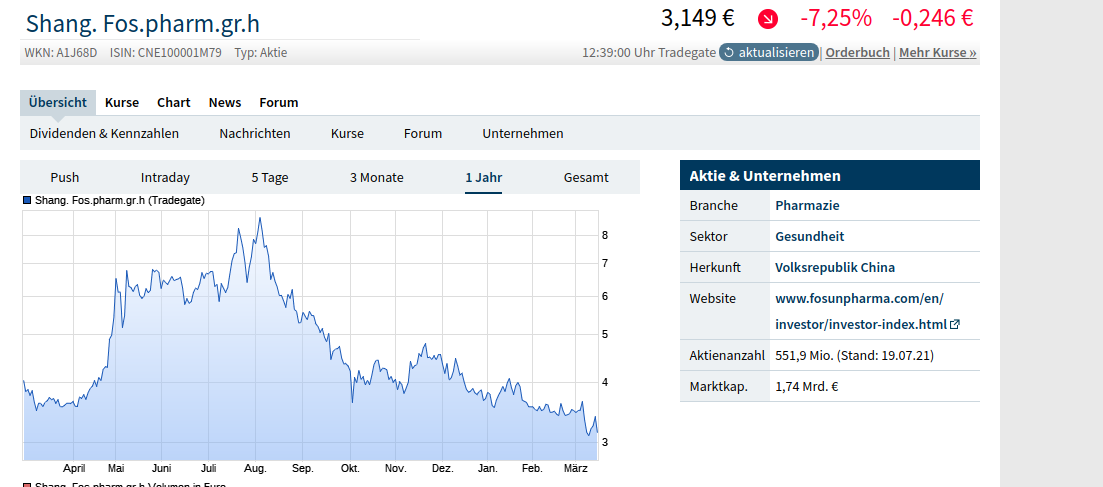 Biotech-Star BioNTech aus Mainz 1304645