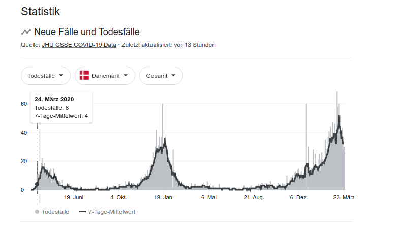 Biotech-Star BioNTech aus Mainz 1306348