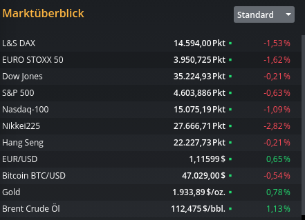 Biotech-Star BioNTech aus Mainz 1307297