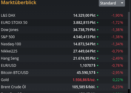 Biotech-Star BioNTech aus Mainz 1307516