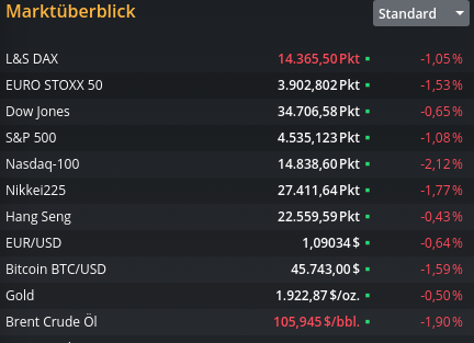 Biotech-Star BioNTech aus Mainz 1308335