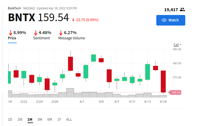 Biotech-Star BioNTech aus Mainz 1310362