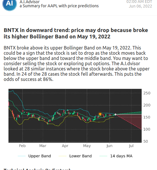 Biotech-Star BioNTech aus Mainz 1318341