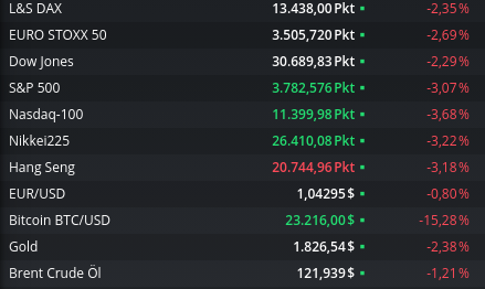 Biotech-Star BioNTech aus Mainz 1319138