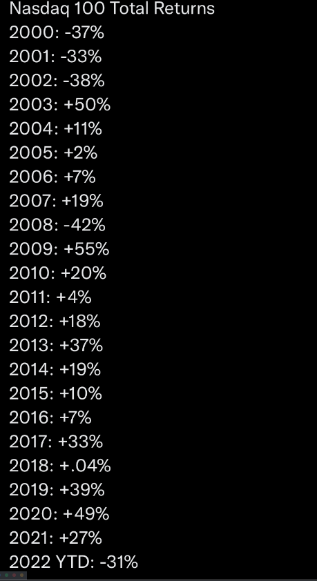 2022 QV-GDAXi-DJ-GOLD-EURUSD-JPY 1320041