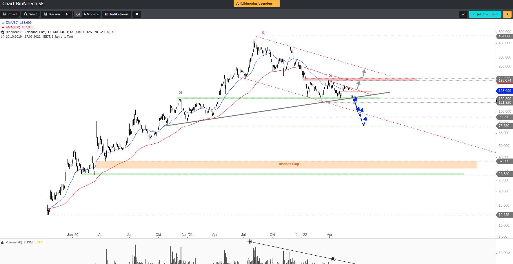 Biotech-Star BioNTech aus Mainz 1320251