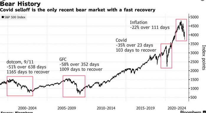 2022 QV-GDAXi-DJ-GOLD-EURUSD-JPY 1320964