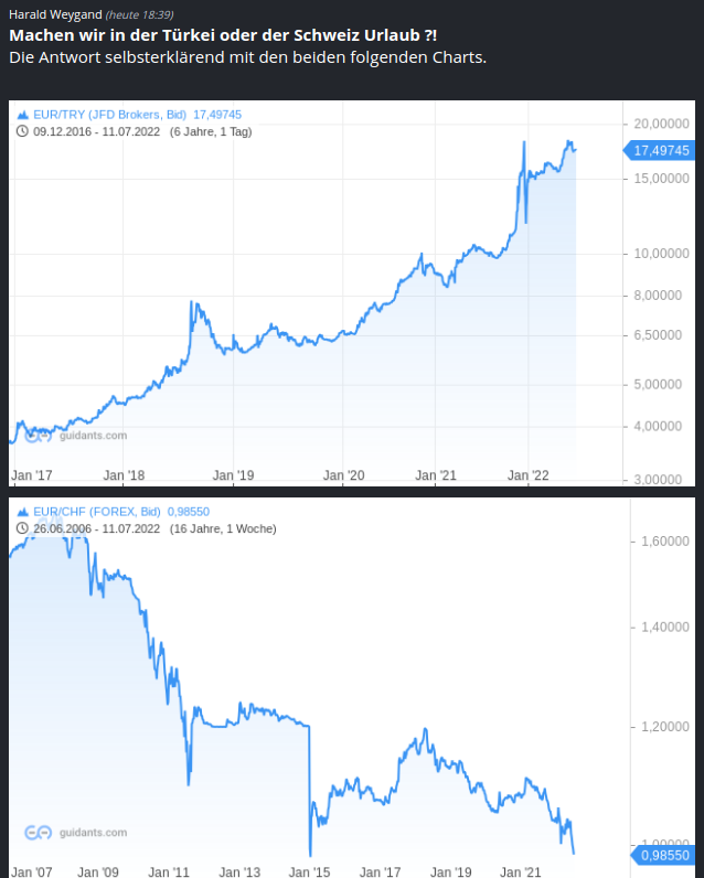 Wenn das Gold redet, dann schweigt die Welt! 1323397