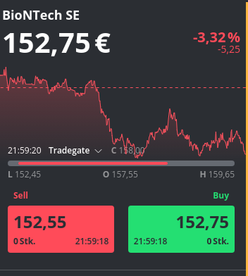 Biotech-Star BioNTech aus Mainz 1325704