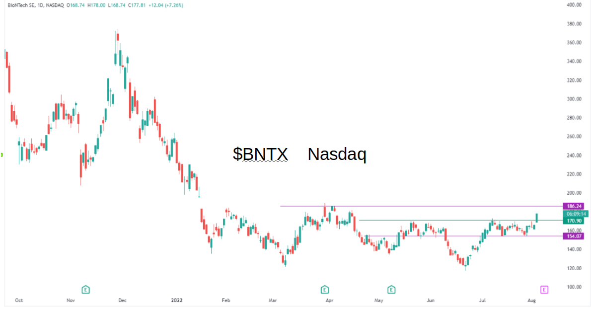 Biotech-Star BioNTech aus Mainz 1326691