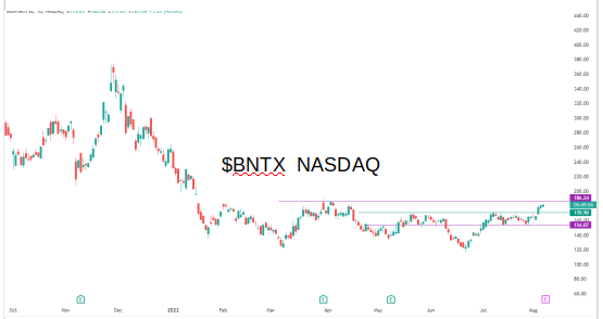 Biotech-Star BioNTech aus Mainz 1327167