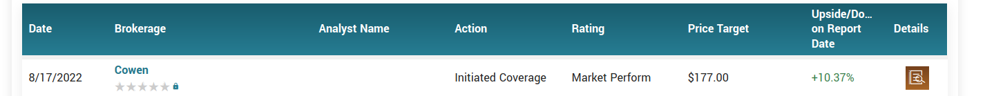 Biotech-Star BioNTech aus Mainz 1328793