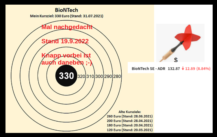 Biotech-Star BioNTech aus Mainz 1333797