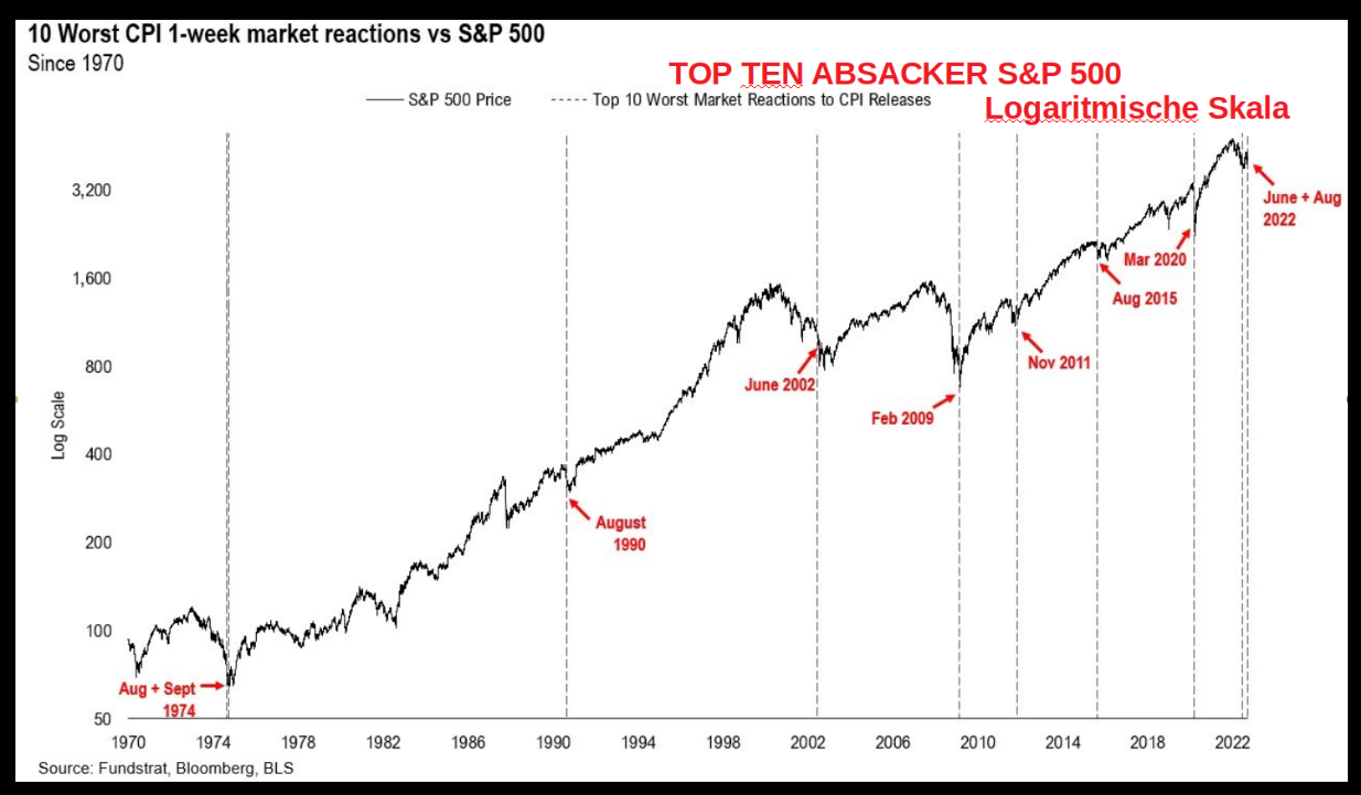 2022 QV-GDAXi-DJ-GOLD-EURUSD-JPY 1334668