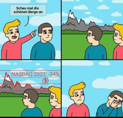 2022 QV-GDAXi-DJ-GOLD-EURUSD-JPY 1338271