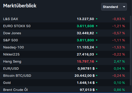 Biotech-Star BioNTech aus Mainz 1340290