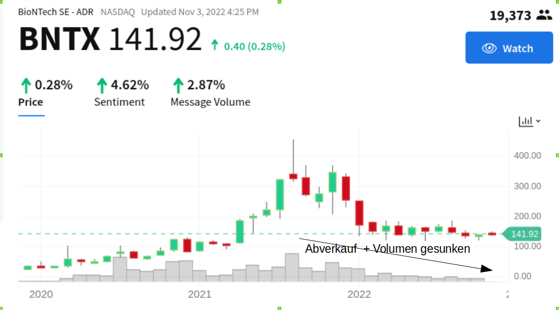 Biotech-Star BioNTech aus Mainz 1340462
