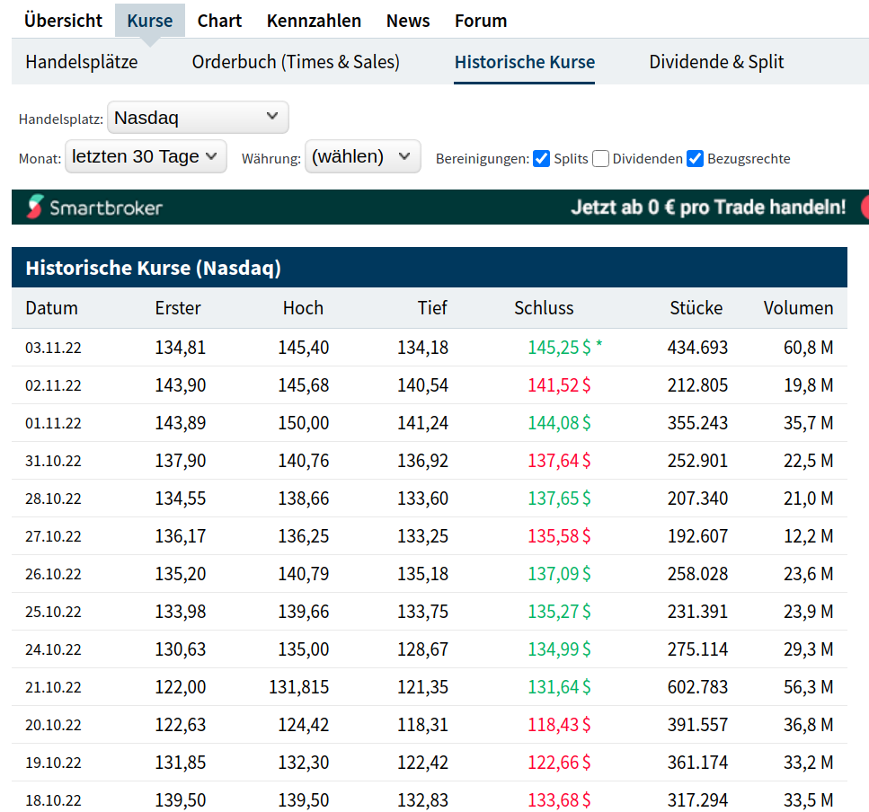 Biotech-Star BioNTech aus Mainz 1340522
