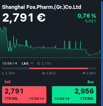 Biotech-Star BioNTech aus Mainz 1341700